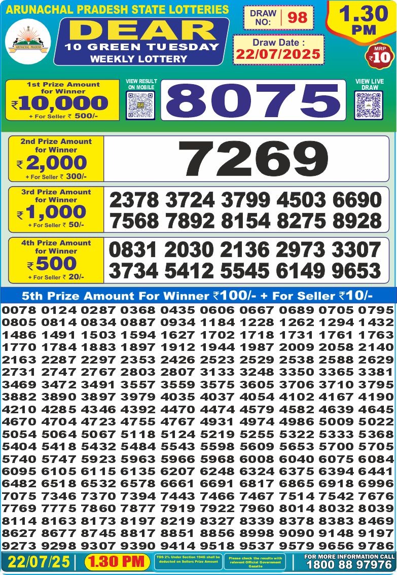 Dear 10 1.30 PM Lottery Result 26/03/25 - Nagaland State Lottery Sambad