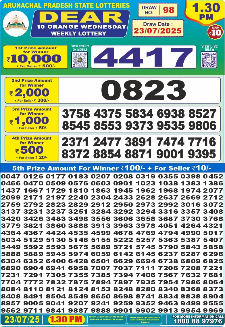 Dear 10 1.30 PM Lottery Result 26/03/25 - Nagaland State Lottery Sambad
