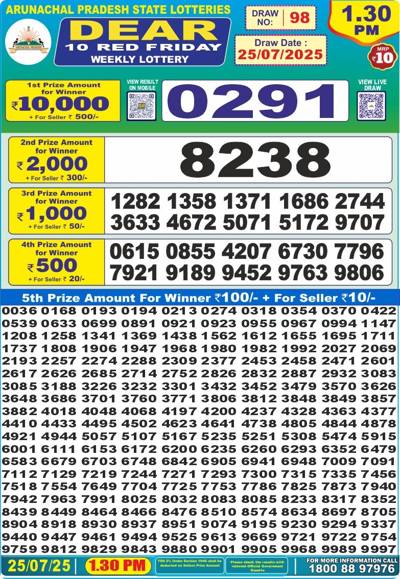 Dear 10 1.30 PM Lottery Result 26/03/25 - Nagaland State Lottery Sambad