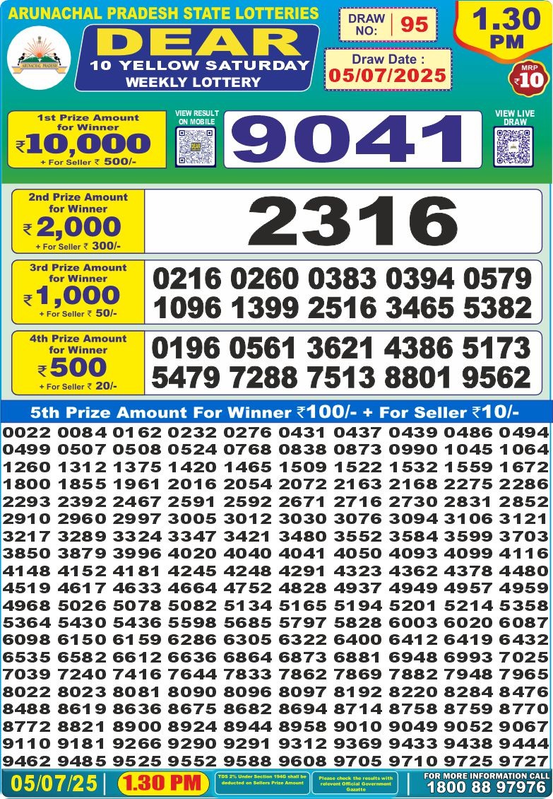 Labh Laxmi Lottery Result 4 PM 26/03/25 - Nagaland State Lottery Sambad