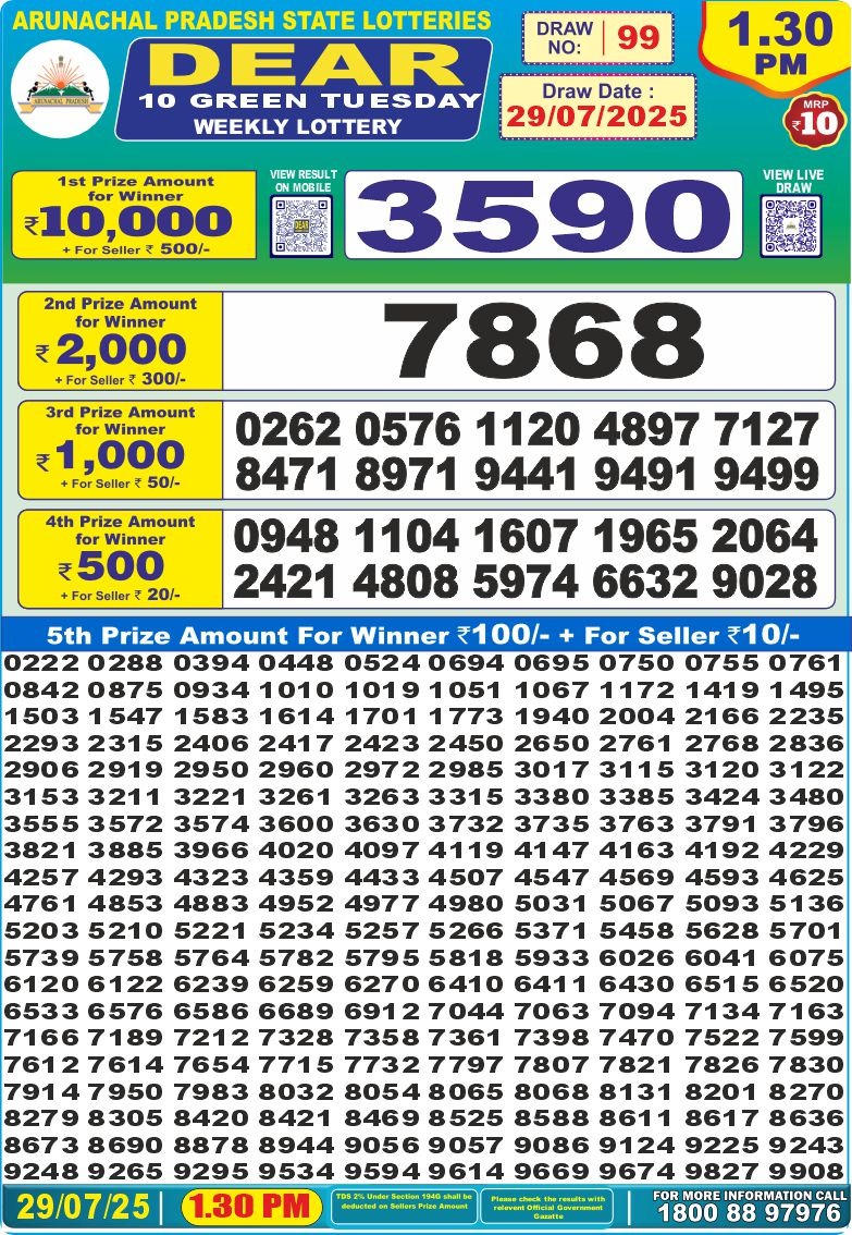 Dear 10 1.30 PM Lottery Result 26/03/25 - Nagaland State Lottery Sambad