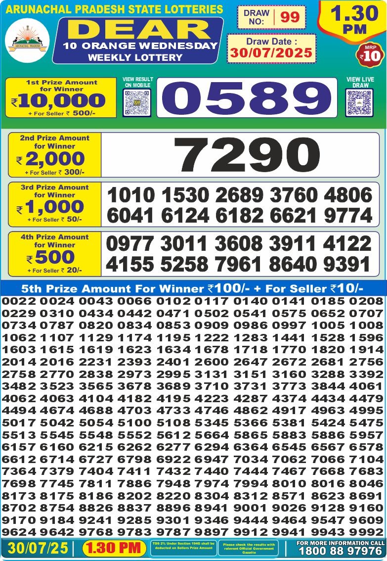 Dear 10 1.30 PM Lottery Result 26/03/25 - Nagaland State Lottery Sambad
