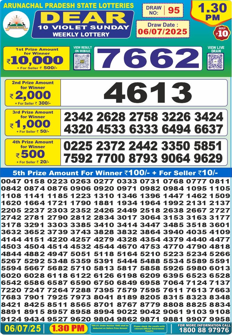 Dear 10 1.30 PM Lottery Result 26/03/25 - Nagaland State Lottery Sambad
