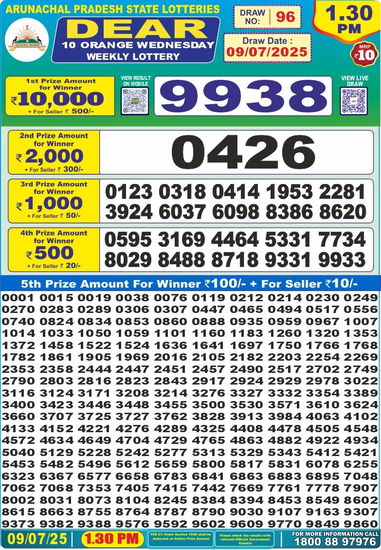 Dear 10 1.30 PM Lottery Result 26/03/25 - Nagaland State Lottery Sambad