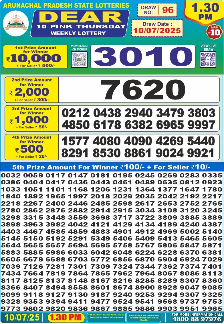 Dear 10 1.30 PM Lottery Result 26/03/25 - Nagaland State Lottery Sambad