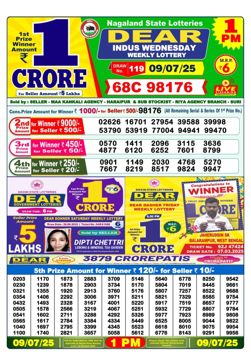 1 PM Lottery Result