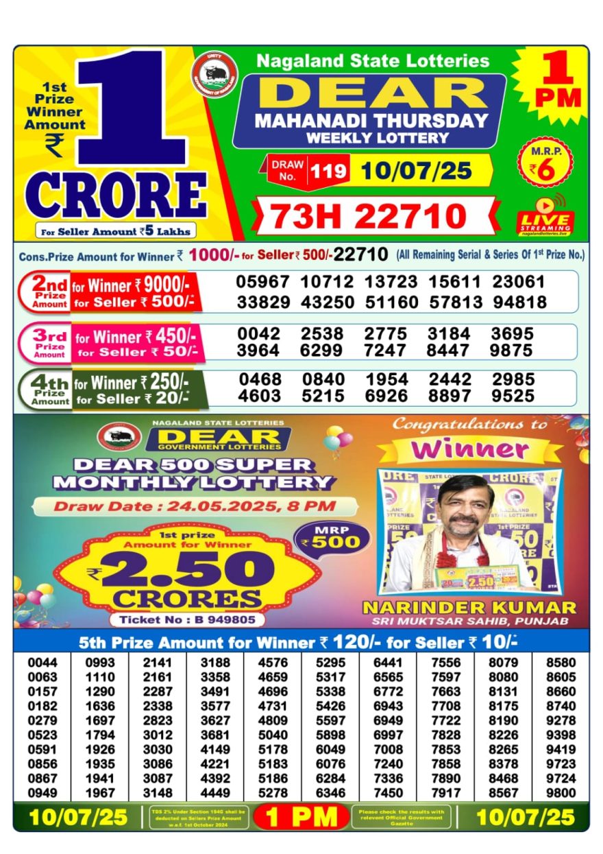 1 PM Lottery Result