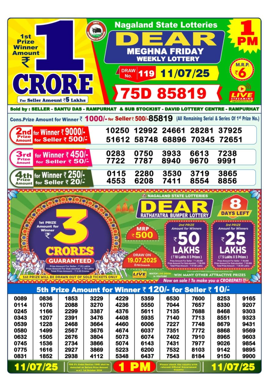 1 PM Lottery Result