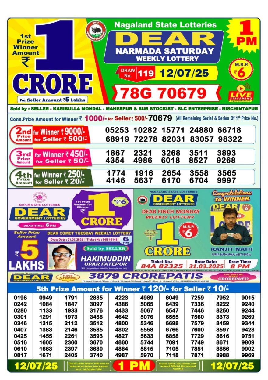 Lottery Sambad 1PM Result 15/04/25