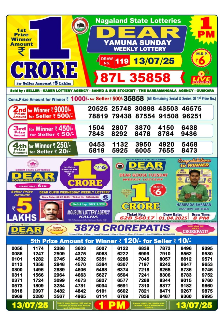 1 PM Lottery Result