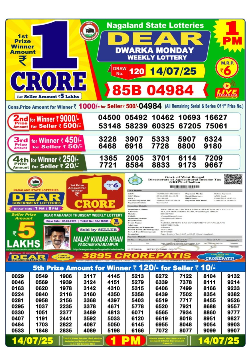 Kerala State Lottery
