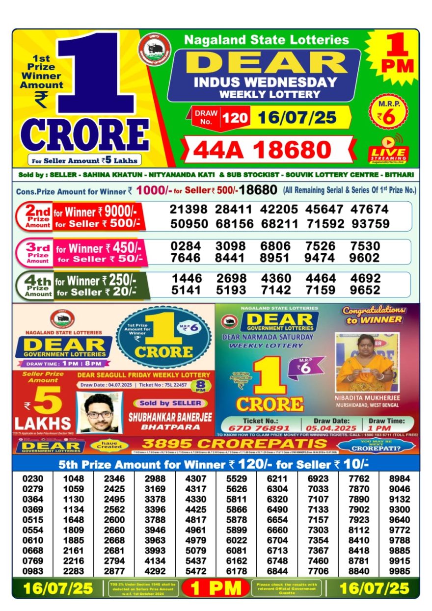 Lottery Sambad 1PM Result 15/04/25