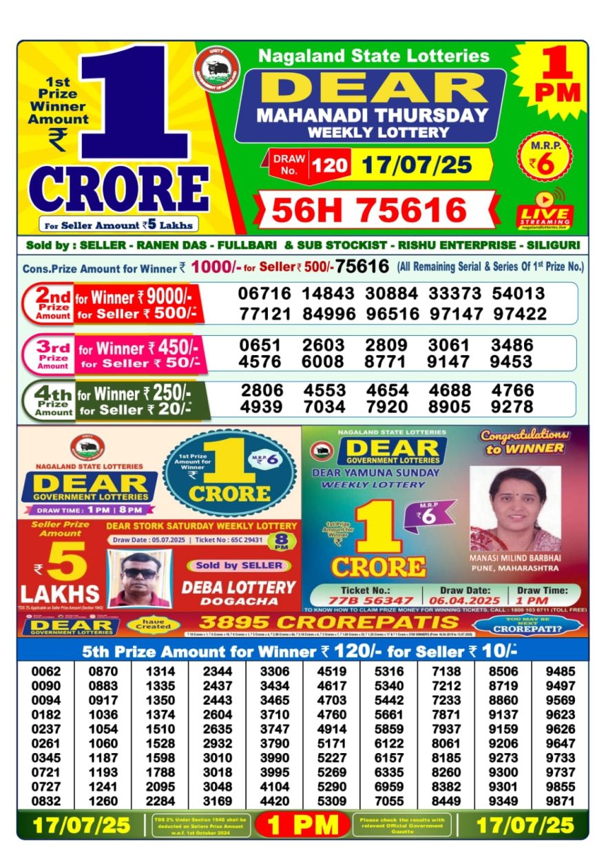 Lottery Sambad 1PM Result 15/04/25