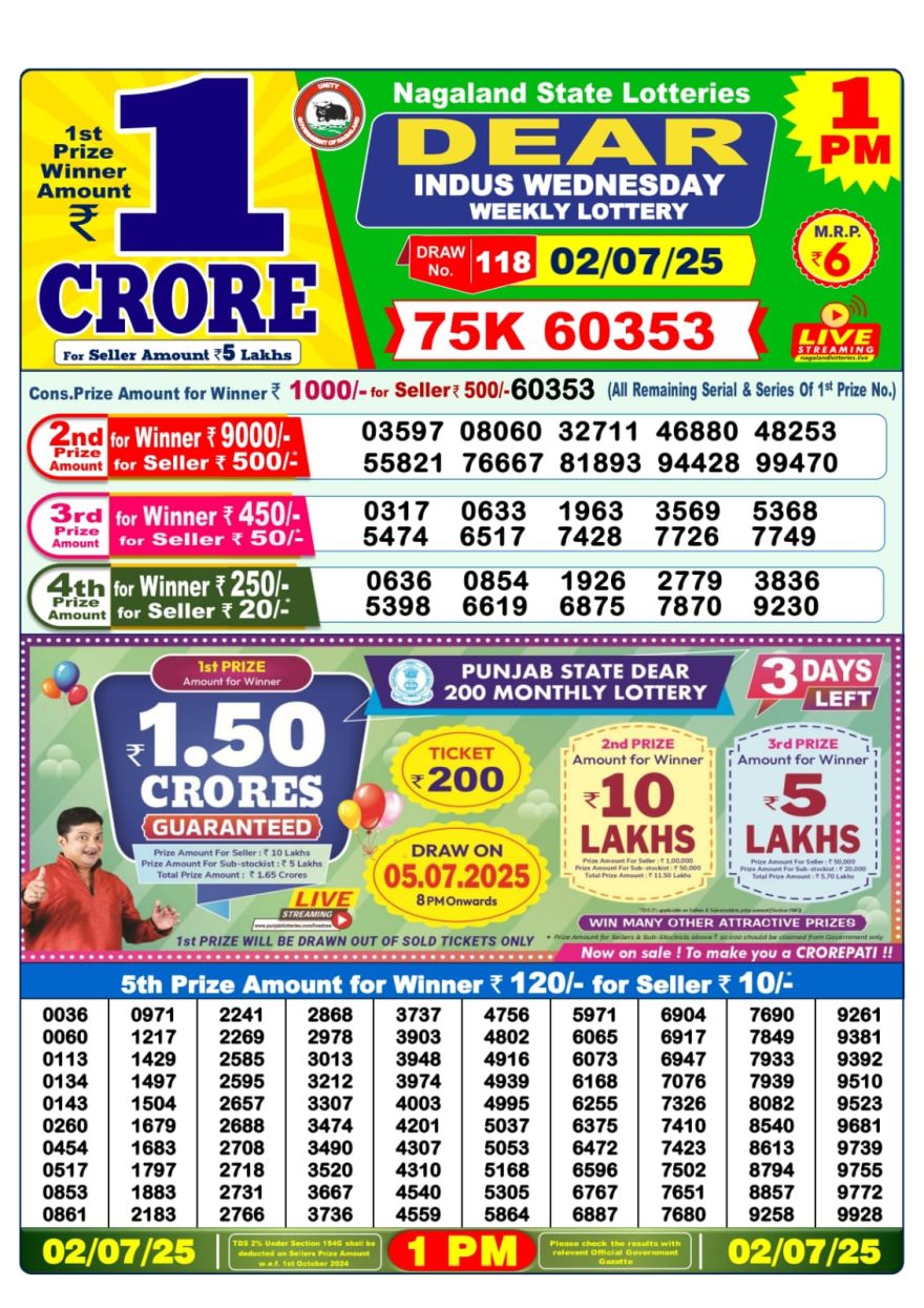 Lottery Sambad 1PM Result 15/04/25