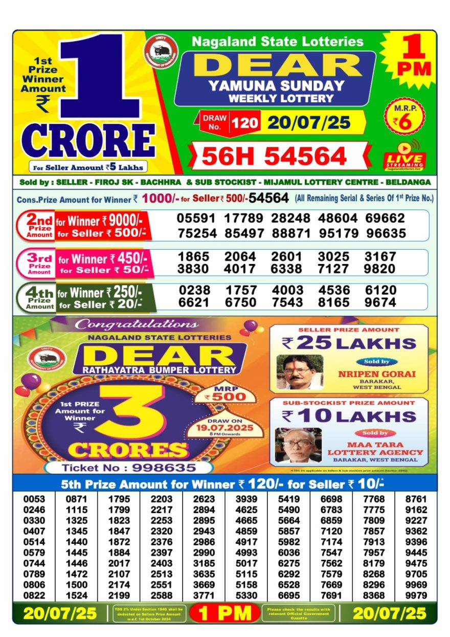 Lottery Sambad 1PM Result 15/04/25