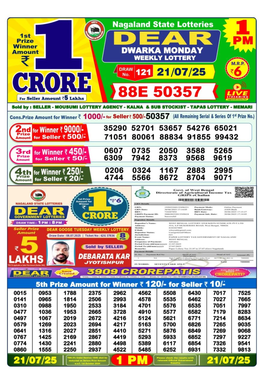 Lottery Sambad 1PM Result 15/04/25