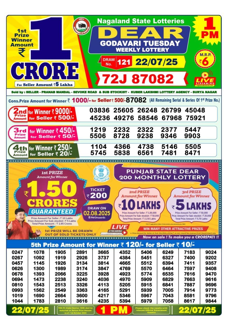 Lottery Sambad 1PM Result 15/04/25