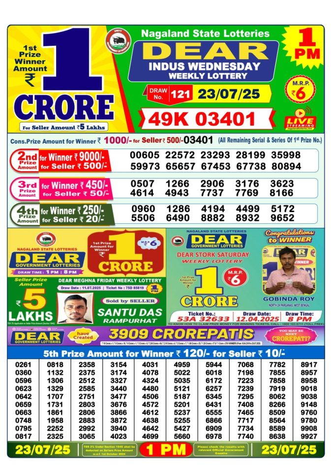 1 PM Result