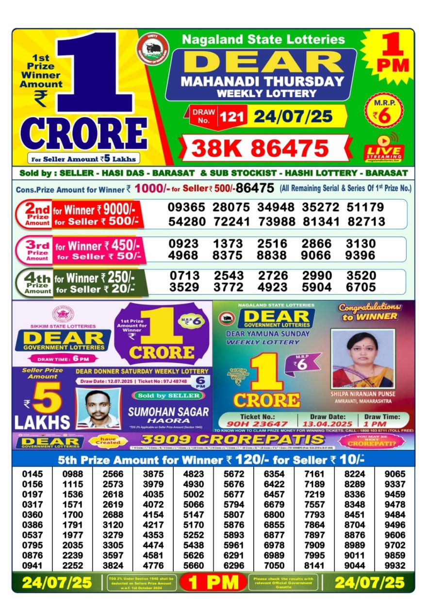Lottery Sambad 1PM Result 15/04/25