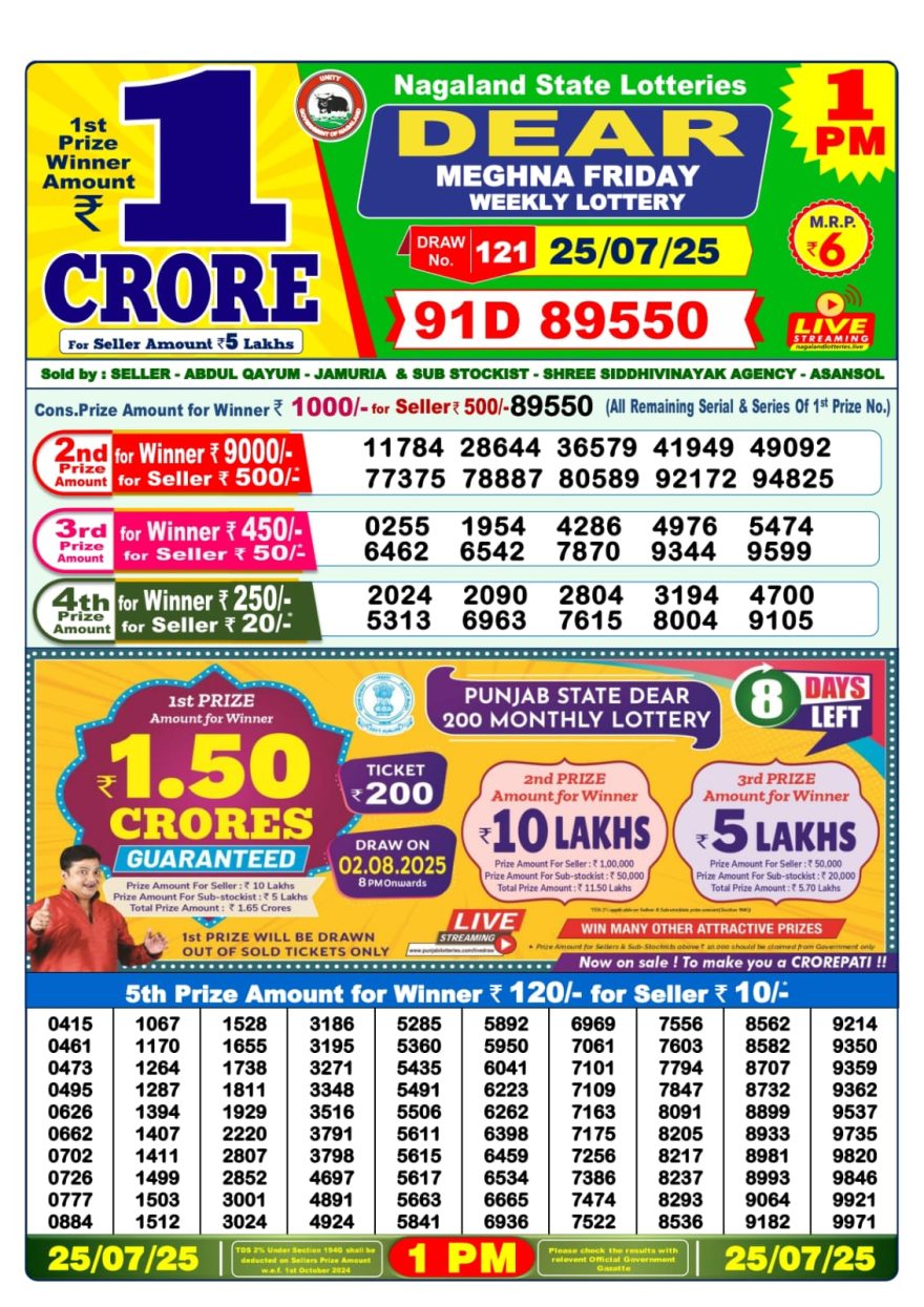 Lottery Sambad 1PM Result 15/04/25