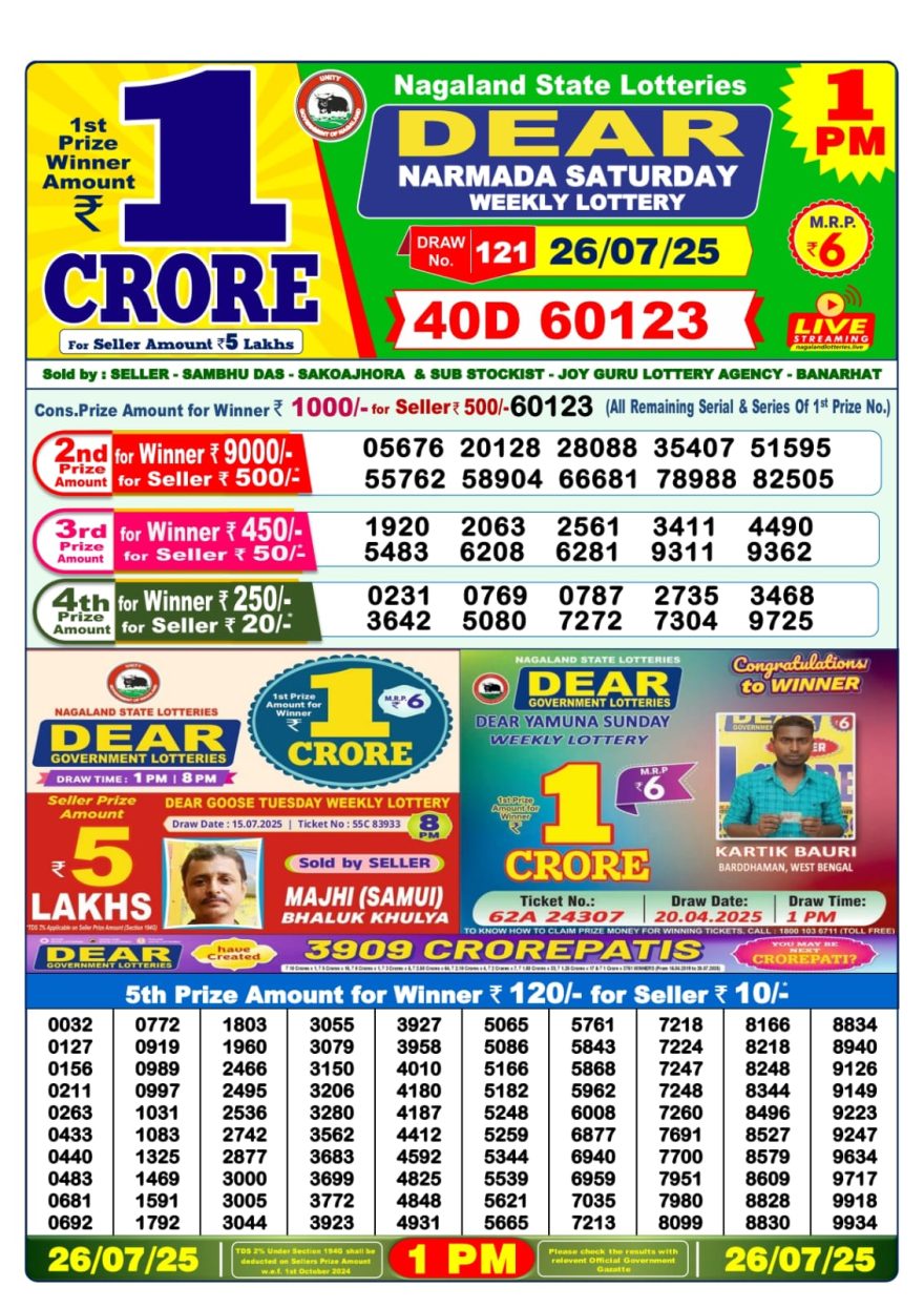 Lottery Sambad 1PM Result 15/04/25