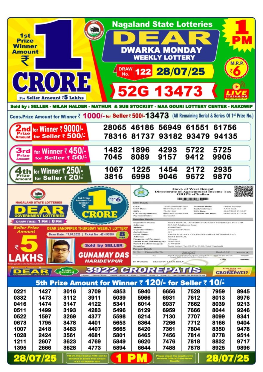 1 PM Lottery Result