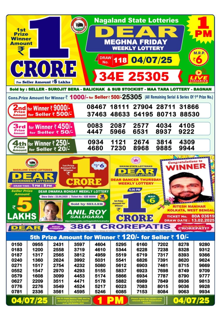 1 PM Lottery Result