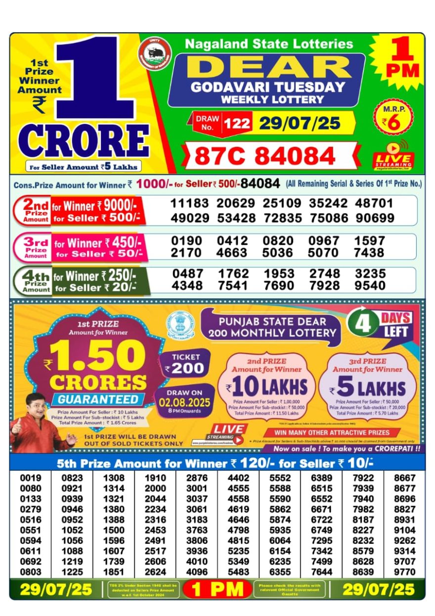 Lottery Sambad 1PM Result 15/04/25