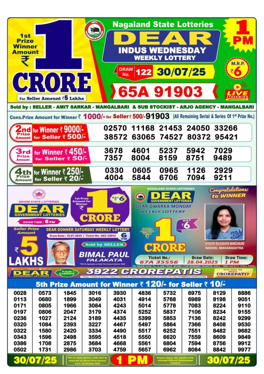 Lottery Sambad 1PM Result 15/04/25