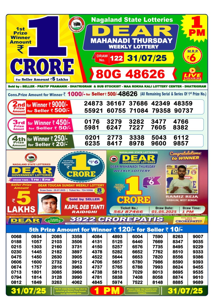 Lottery Sambad 1 PM Result