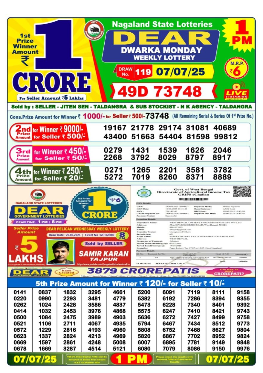 Lottery Sambad 1PM Result 15/04/25