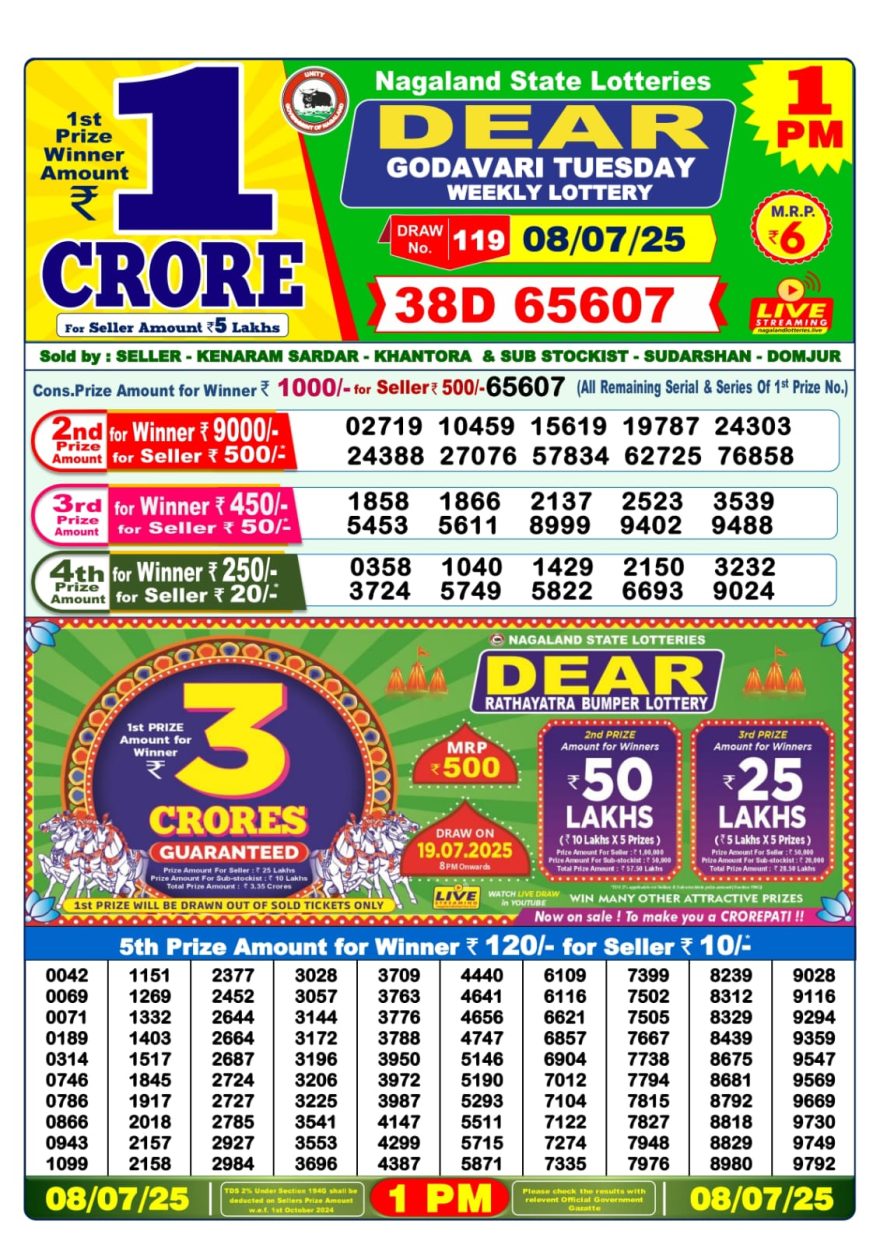 1 PM Lottery Result