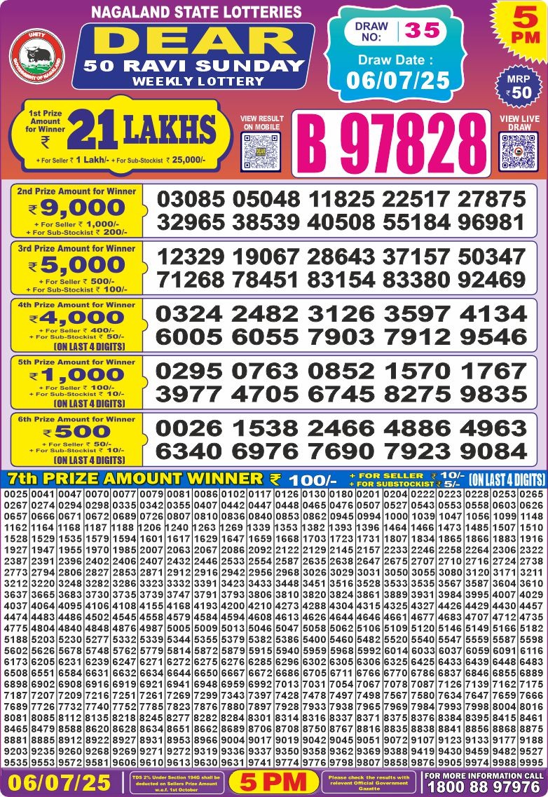 Dear 50 5 PM Lottery Result 23/03/2025 - Nagaland State Lottery Sambad