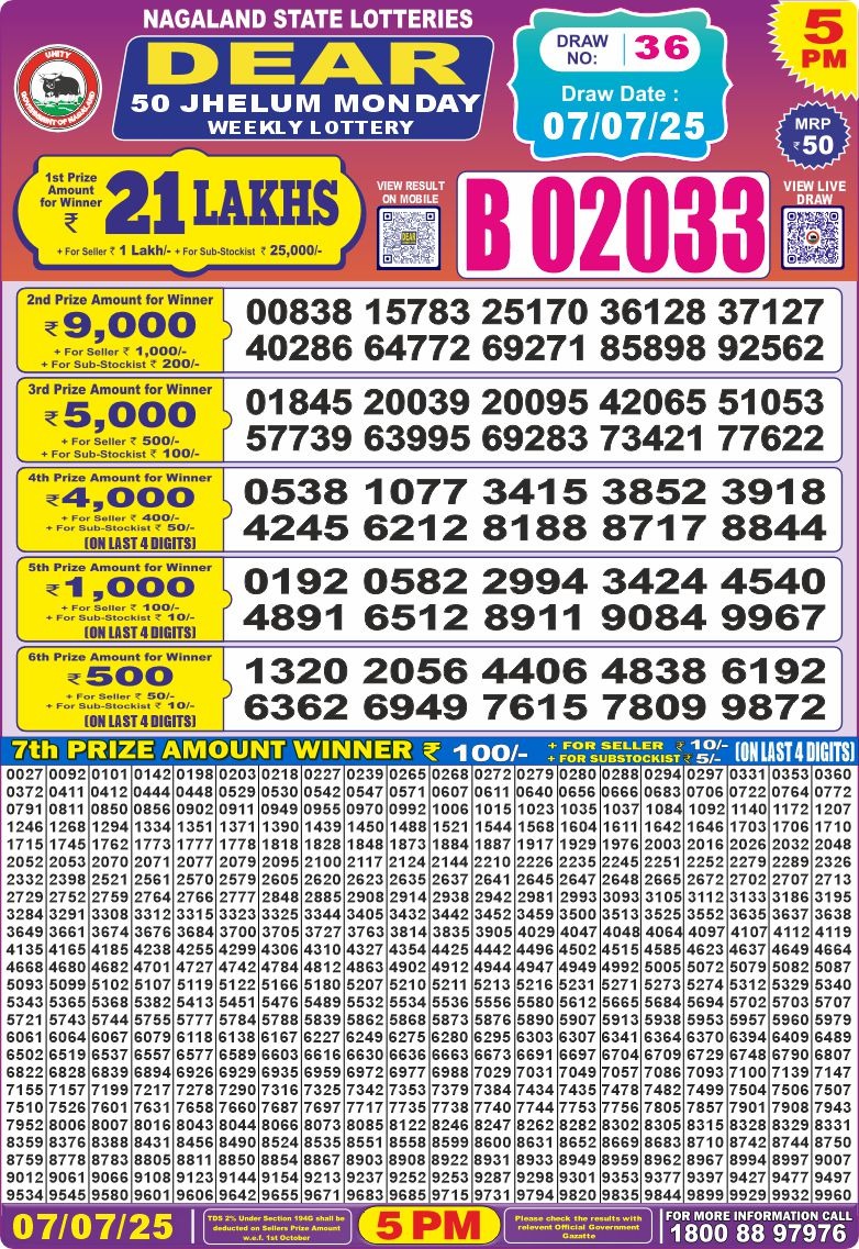 Dear 50 5 PM Lottery Result 23/03/2025 - Nagaland State Lottery Sambad