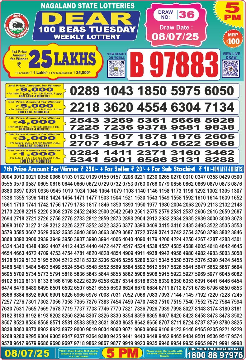 Dear 50 5 PM Lottery Result 23/03/2025 - Nagaland State Lottery Sambad