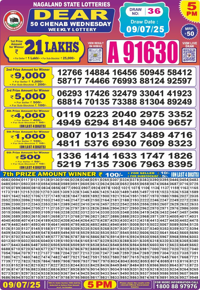 Dear 50 5 PM Lottery Result 23/03/2025 - Nagaland State Lottery Sambad