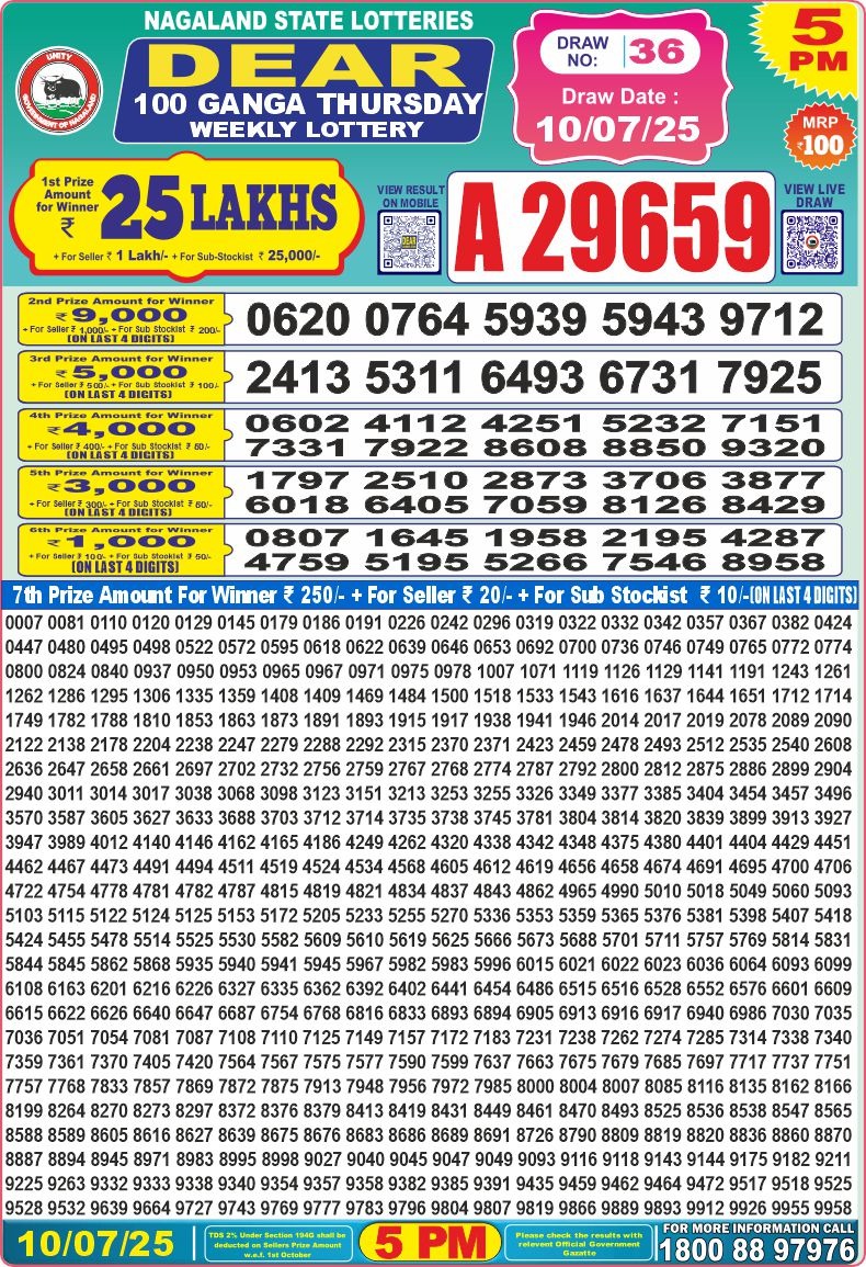 Dear 50 5 PM Lottery Result 23/03/2025 - Nagaland State Lottery Sambad