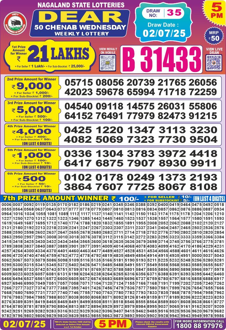 Dear 50 5 PM Lottery Result 23/03/2025 - Nagaland State Lottery Sambad
