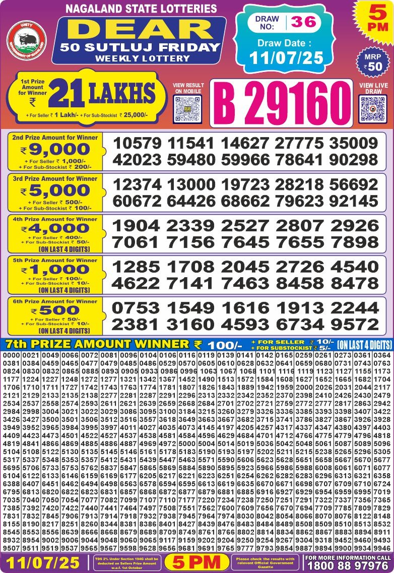 Dear 50 5 PM Lottery Result 23/03/2025 - Nagaland State Lottery Sambad