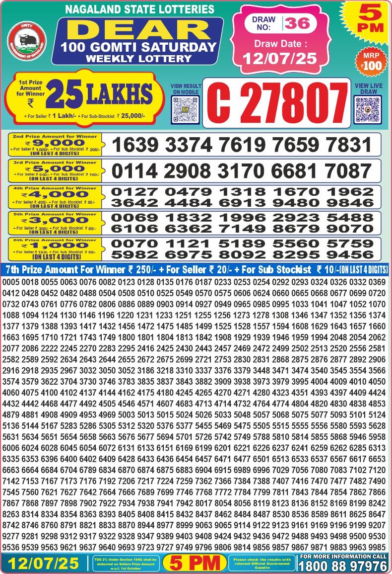 Dear 50 5 PM Lottery Result 23/03/2025 - Nagaland State Lottery Sambad
