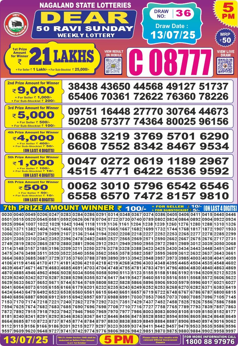 Dear 50 5 PM Lottery Result 23/03/2025 - Nagaland State Lottery Sambad