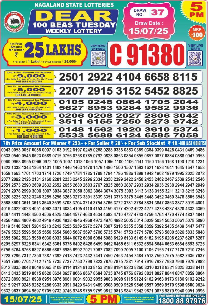 Dear 50 5 PM Lottery Result 23/03/2025 - Nagaland State Lottery Sambad
