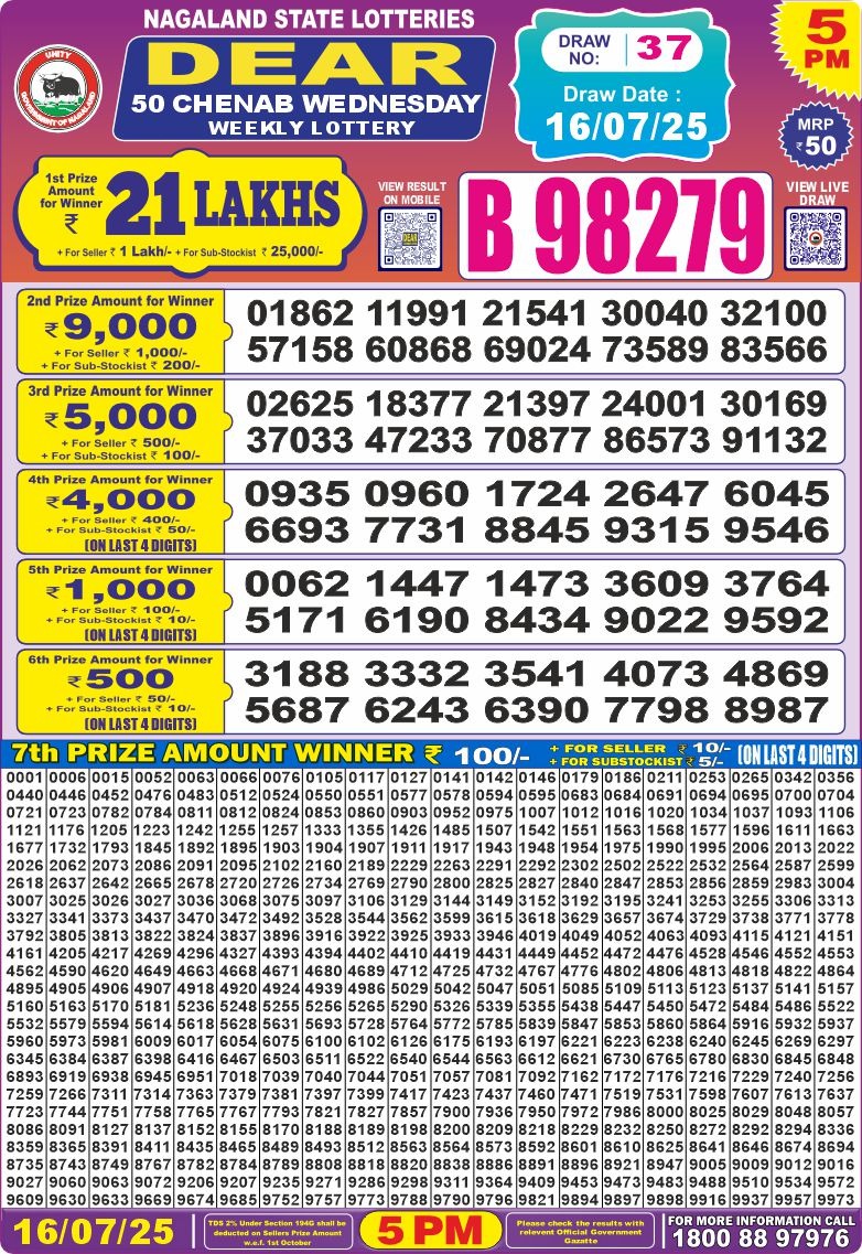 Dear 50 5 PM Lottery Result 23/03/2025 - Nagaland State Lottery Sambad