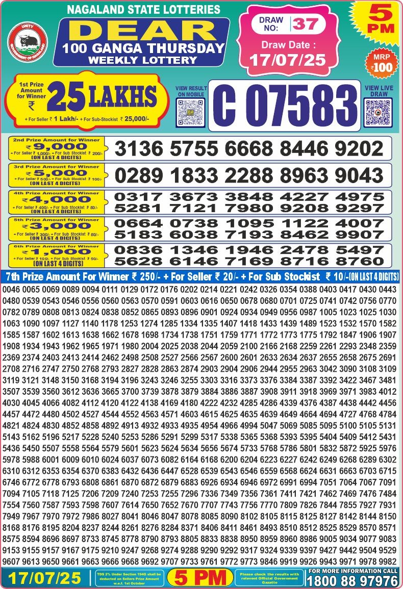 Dear 50 5 PM Lottery Result 23/03/2025 - Nagaland State Lottery Sambad