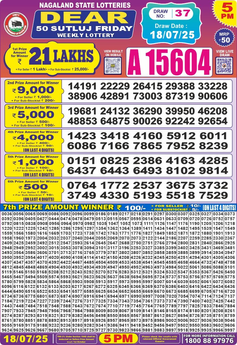 Dear 50 5 PM Lottery Result 23/03/2025 - Nagaland State Lottery Sambad