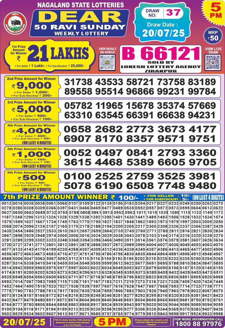 Dear 50 5 PM Lottery Result 23/03/2025 - Nagaland State Lottery Sambad
