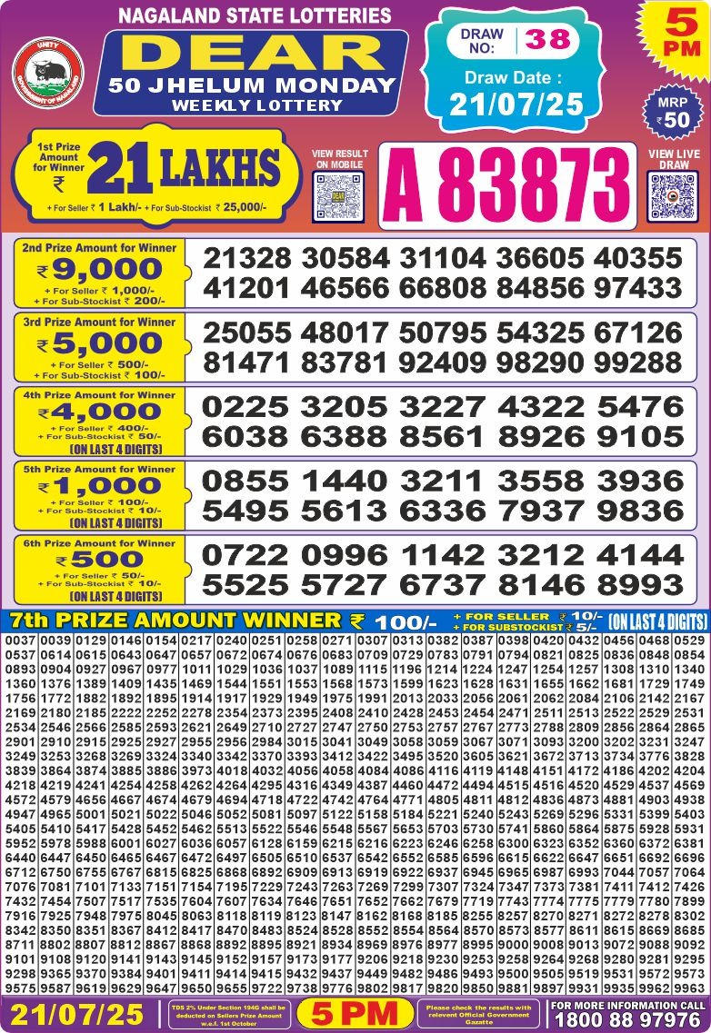 Dear 50 5 PM Lottery Result 23/03/2025 - Nagaland State Lottery Sambad