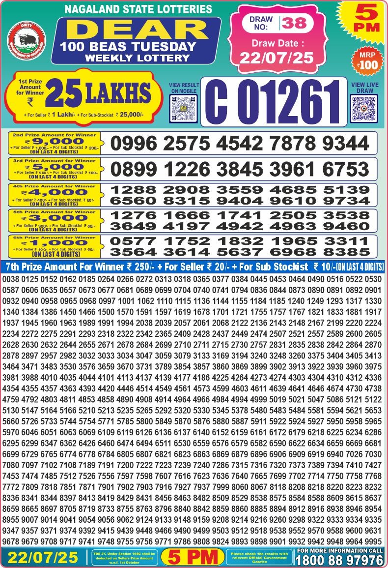 Dear 50 5 PM Lottery Result 23/03/2025 - Nagaland State Lottery Sambad