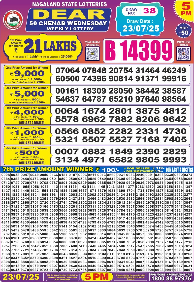 Dear 50 5 PM Lottery Result 23/03/2025 - Nagaland State Lottery Sambad
