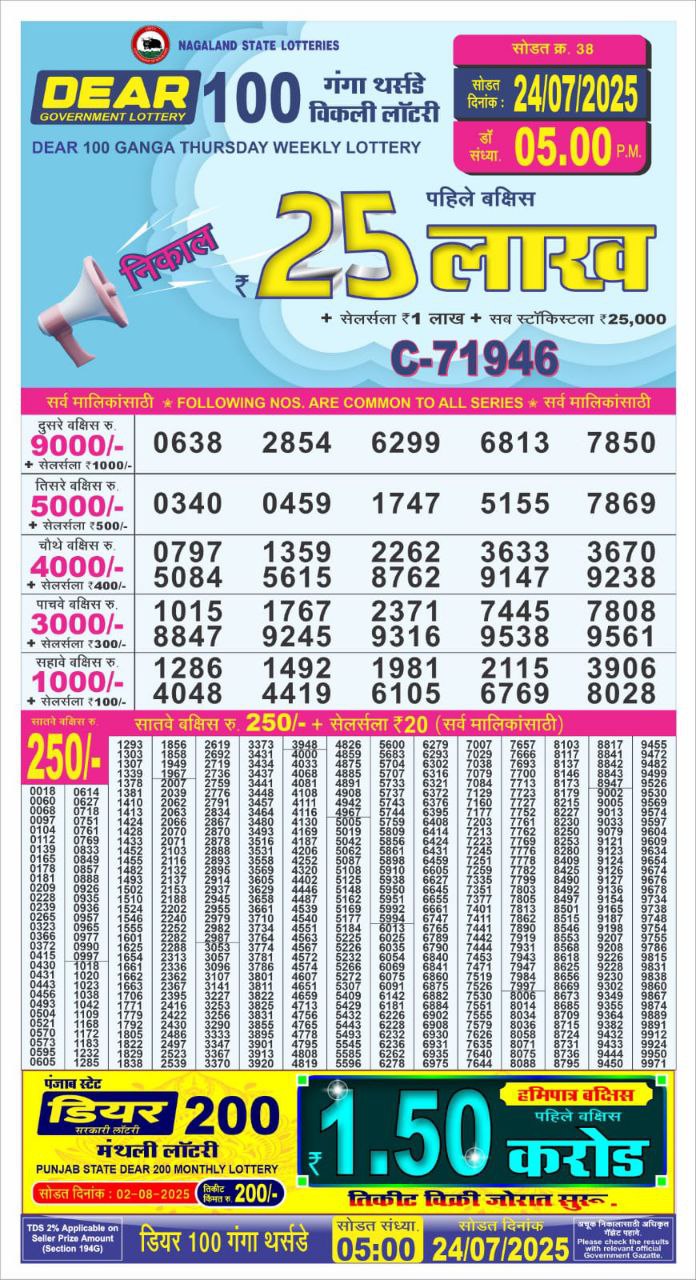 Dear 50 5 PM Lottery Result 23/03/2025 - Nagaland State Lottery Sambad